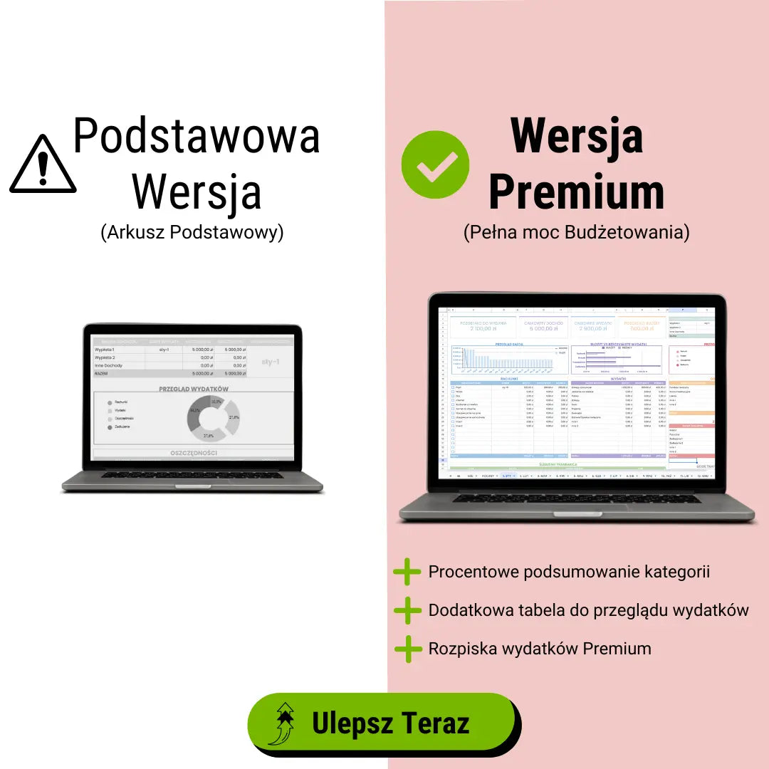 Premium Excel Budgetplaner